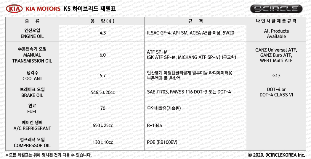 003_KIA_K5Hybrid_2016.jpg