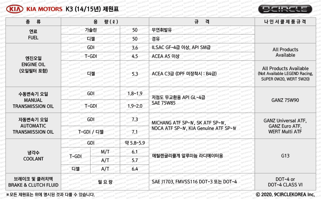 071_KIA_K3_1415.jpg