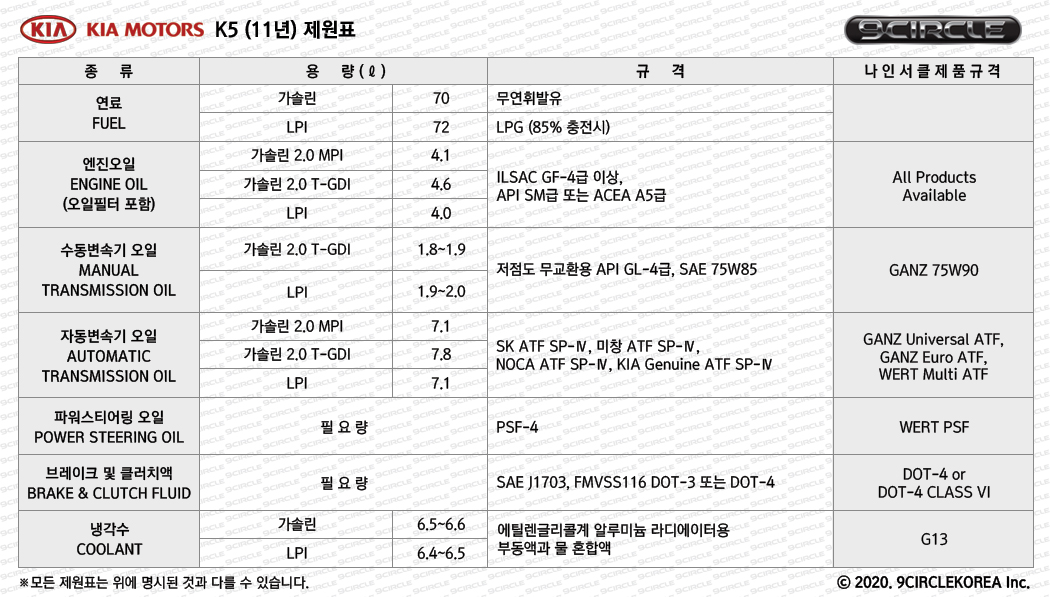 073_KIA_K5_11.jpg